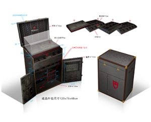 商务套装礼品包装制品方案商